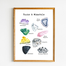 Póster de cristal y ágata en lienzo, impresiones artísticas de ciencia Natural, rocas, minerales, pintura en lienzo, imágenes de pared, decoración artística para habitación del hogar 2024 - compra barato