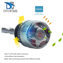 Esforço & bj h7 led lâmpada automotiva, farol para carro h8 h11 h1 h4 9005 9006 80w drive 8000lm 6000k 2024 - compre barato