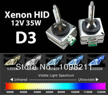35W 12V HID XENON Replacement Bulb Car Light D3S D3C  3000K 4300K 5000K 6000K 8000K 10000K 12000K 15000K 30000K 2024 - buy cheap
