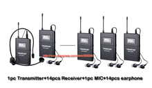 Takstar WTG-500/WTG 500 UHF Wireless Tour Guide System 1 Transmitter+14 Receivers for Tourist guide/Simultaneous interpretation 2024 - buy cheap