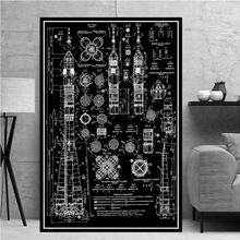 Quente foguetes do mundo blueprint colagem poster imprime pintura a óleo quadros da arte da parede lona para sala de estar decoração casa 2024 - compre barato