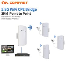 Antena de acesso externo 11dbi, repetidor de antena sem fio com ponte cpe nanoestação de roteador wifi dhl 3km, 300mbps, 5.8g para acesso ao ar livre com 10 peças 2024 - compre barato