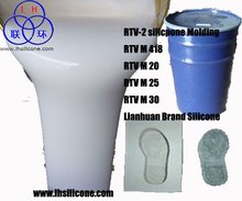 Plantium cure/ Tin cure Two component silicone rtv-2 for gypsum cornice mold 2024 - купить недорого