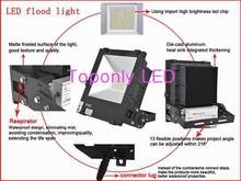 IP65 наружный 10 Вт плавник Светодиодный прожектор Epistar чипы светодиодное точечное освещение AC90-265v угол проекта можно регулировать в пределах 216 градусов 2024 - купить недорого
