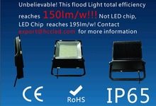 100-240V 60W led flood light Ultrathin Waterproof IP65 Reflector Led Floodlight Garden Spotlight Outdoor Lamp 2024 - buy cheap
