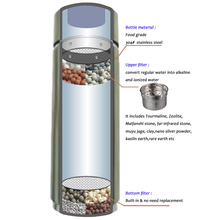 Ionizador de botella de agua alcalina portátil, 2 capas, acero inoxidable 304 pH 8-9.5 2024 - compra barato