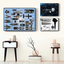 Mass Effect Spaceships Weapons Chart Canvas Art Print Painting Modern Wall Picture Home Decor Bedroom Decorative Poster No Frame 2024 - buy cheap