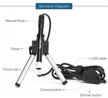 Supereyes-microscópio digital usb com foco manual b007, lupa de mp, 1 a x 2024 - compre barato