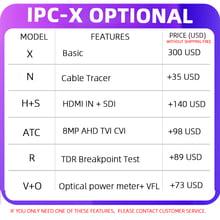 IPC-X Additional features are optional, Please contact customer service before purchasing 2024 - buy cheap