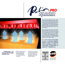 Palio MACRO PRO (Tensor German) Pimples In Table Tennis PingPong Rubber (rubber with Sponge 2024 - buy cheap