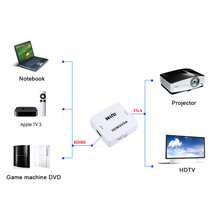 Мини 1080 конвертер разъем с Аудио HDMI-совместимый с VGA адаптер для ПК ноутбука к HDTV проектору 2024 - купить недорого
