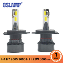 Oslamp-bombilla LED para faro delantero de coche, Chips COB, M3, Led H4, H7, 9005, 9006, H11, bombillas LED de faro delantero de coche, 72W, 8000LM, 12v, 24 v 2024 - compra barato