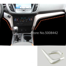 Car Glove Box Cover Detector Trim Middle Console Control Dashboard GPS Panel 2pcs For Ford Kuga Escape 2017 2018 2019 2020 2021 2024 - buy cheap
