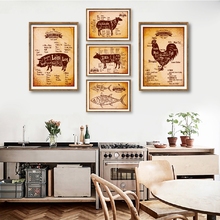 Pósteres impresos Retro de carnicero, Gallo, Atún, imagen artística de pared para cocina, guía de cordero y cerdo, decoración de restaurante, pintura en lienzo 2024 - compra barato