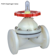 DN15 to DN32 CPVC Plastic Diaphragm Valve,  UPVC  Diaphragm  Valve,  Plastic PVDF Diaphragm Valve, RPP Diaphragm Valve 2024 - buy cheap