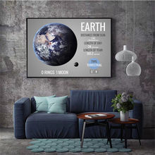 Planet Attribute Picture Home Decor Wall Art Nordic Canvas Painting Print  Planets of the Solar System Painting for Kids Bedroom 2024 - buy cheap