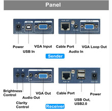 Newest 656ft No Delay No loss VGA USB KVM Extender 200m Over CAT5 CAT5e CAT6 RJ45 Cable With Mouse ,Stereo Audio and Loop out 2024 - buy cheap