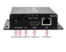 NTV IPTV H.264/MPEG4  H.265/HEVC MPEG2 4K Decoder IP to HDMI Converter support HTTP/RTSP/RTMP/HLS/UDP support DJI copter RTMP 2024 - buy cheap