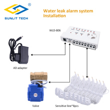 Detector de fugas de agua inteligente para el hogar Control de alarma Detección de Sensor de fugas alerta de inundación sistema de alarma de seguridad para el hogar 1/2 ",3/4", 1" 2024 - compra barato