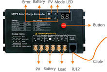 Waterproof MPPT DC12V/24V 10A Solar PV Charger Controller 10A MPPT Solar Panel Battery charger Regulator PV input Voltage 100V 2024 - buy cheap