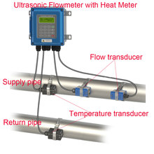 Ultrasonic Heat Meter energy meter flow meter water TUF-2000B wall mounted clamp on BTU meter 2024 - buy cheap