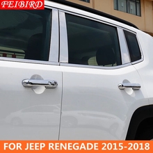 Tampa da maçaneta lateral abs, acessórios para jeep renegade 2015, 2016, 2017 e 2018, aparagem externa sem ou com chave inteligente 2024 - compre barato