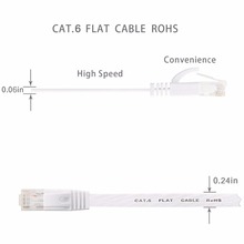 0.25m0.5m 1m 1.5m2M 3m 5m 10m 15m20m Pure copper wire CAT6 Flat UTP Ethernet Network Cable RJ45 Patch LAN cable freeshipping 2024 - buy cheap