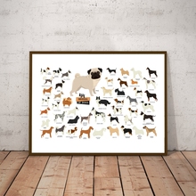 Póster de ilustración de colección de "Breeds of Dogs", póster sobre lienzo para pared, imagen de los perros, idea de regalo, decoración del hogar 2024 - compra barato