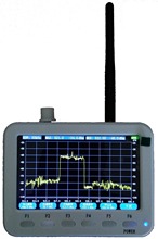 New arrival 2300-2900MHz 2.4G 5" LCD handled RF Spectrum Analyzer SPAN/RBW/CENT/MARKER MAXHOLD for RC 2024 - buy cheap