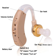 BTE Hearing Aids Voice Amplifier Device Ear Care For Deafness Adjustable Sound Enhancer Hearing Aid To Senior Kit Ear Care S-139 2024 - buy cheap