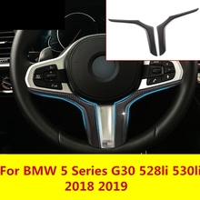 Para BMW serie 5 G30 528li 530li 2018 2019 de alta calidad ABS cromo embellecedor para volante Interior trim lentejuelas tablero de corte 2024 - compra barato