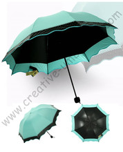 2 шт./Лот, Суперлегкий складной мини-зонт, 5 слоев, с черным покрытием, двухслойный, с защитой от УФ-лучей, оливковый, зеленый, кружевной зонт 2024 - купить недорого