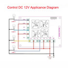 Sistema de controle remoto sem fio dc12v 4ch rf, telescópico, 4 transmissores e 1 receptor, controle remoto universal para portão - foto 2026