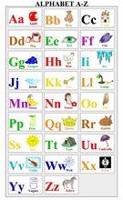 Home Decor My ABC Alphabet Learn table-Silk Art Poster Wall Sticker Decoration Gift 2024 - buy cheap