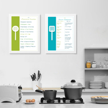 Схема для переоборудования кухонных измерений, печать на холсте и плакат, Замена Товара, Картина на холсте, домашний декор для кухни 2024 - купить недорого