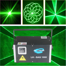 Mini luces verdes de mariposa para escenario, Fiesta de DJ de sonido RGB portátil DMX512 2024 - compra barato