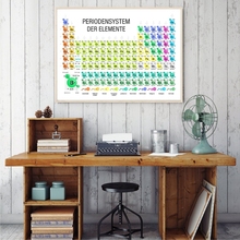 Chemistry Periodic Table of Elements Prints German Spanish French Language Version Lab Wall Art Poster Decor Canvas Painting 2024 - buy cheap