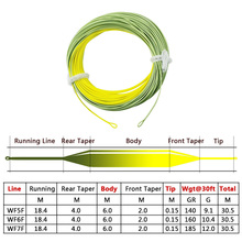 Hyaena-línea de pesca con mosca, 2 bucles soldados, peso hacia adelante, flotante, verde/dorado, 100 pies de longitud 2024 - compra barato