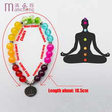 Men Women 7 Chakra Yoga Bracelet Colors Mixed Healing Reiki Prayer Mala Balance Buddha Beads Bracelet Bangles pendant Jewelry 2024 - buy cheap