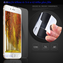 Розничная упаковка, закаленное стекло 0,11 мм для iPhone 5 5s SE 7 7Plus, закаленное стекло для iPhone 6 6S 6Plus, Защитная пленка для экрана 2024 - купить недорого