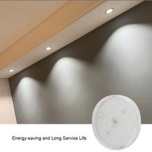 LED Ceiling Light GX53 AC85-265V 6W Ceiling Lamp Cabinet Light Corridor Warehouse Entrance Wall Light Bedroom 2024 - buy cheap