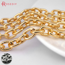 (16933)2 Meters 10*7MM Aluminum Round Oval Shape Chains Necklace Chains Diy Jewelry Findings Accessories Wholesale 2024 - купить недорого