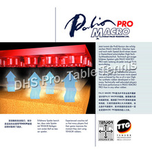 Palio MACRO PRO (Tensor, Germany) pips-in table tennis / pingpong rubber with sponge 2024 - buy cheap