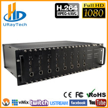 3U Rack 8 In 1 HDMI To IP Video Audio IPTV Encoder H.264 Live Broadcast HDMI To RTMP Encoder For HDMI To HTTP RTSP RTMP HLS UDP 2024 - buy cheap