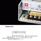 Adaptador de fonte de alimentação, transformador de energia para dc12v 1a 2a 3a 5a 6a 8a 10a 15a 20a 25a 30a 40a 50a 60a para faixa led - especificações Adaptador de fonte de alimentação, transformador de energia para dc12v 1a 2a 3a 5a 6a 8a 10a 15a 20a 25a 30a 40a 50a 60a para faixa led - especificações