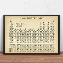 Tabla Periódica de Química, arte de pared, impresiones de elementos, póster, lienzo, pintura, cuadro de Química, tabla periódica, decoración de pared de laboratorio 2024 - compra barato