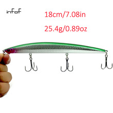 10PC 18CM 26G Minnow  Fishing Lure with 3 hooks sea fishing bait and tackle bass fishing lure 2024 - buy cheap