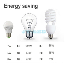LED Energy Saving Bulb Lamp E27 LED Light High Power High Brightness 3W 5W 7W 2835 SMD Cold White Warm White Free Shipping 2024 - buy cheap