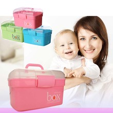 Baby Healthcare Kit Medical Care Set Portable Medicine Family Box Expenses First Aid Kit Medicine Box Child Baby Drug Storage 2024 - buy cheap