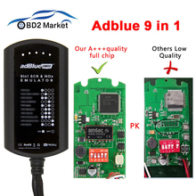 9 in1 Adblue Emulator for M/S/IVECO/DAF/VOL-VO/RENAULT/F/C adblue emulator 9in1 Full Chip Truck Diagnostic 2024 - buy cheap
